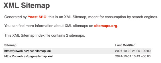 que es el sitemap
