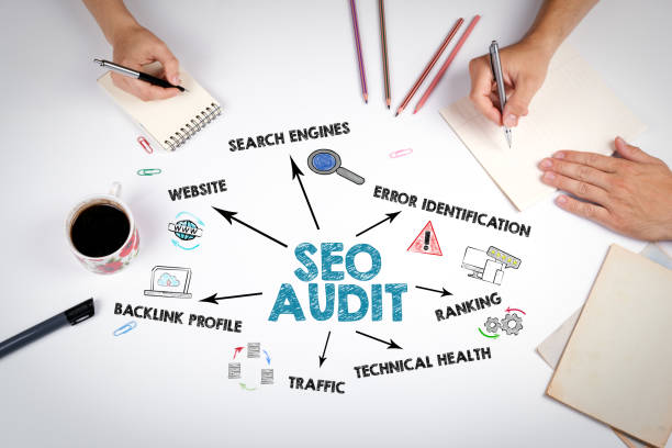 auditoria seo