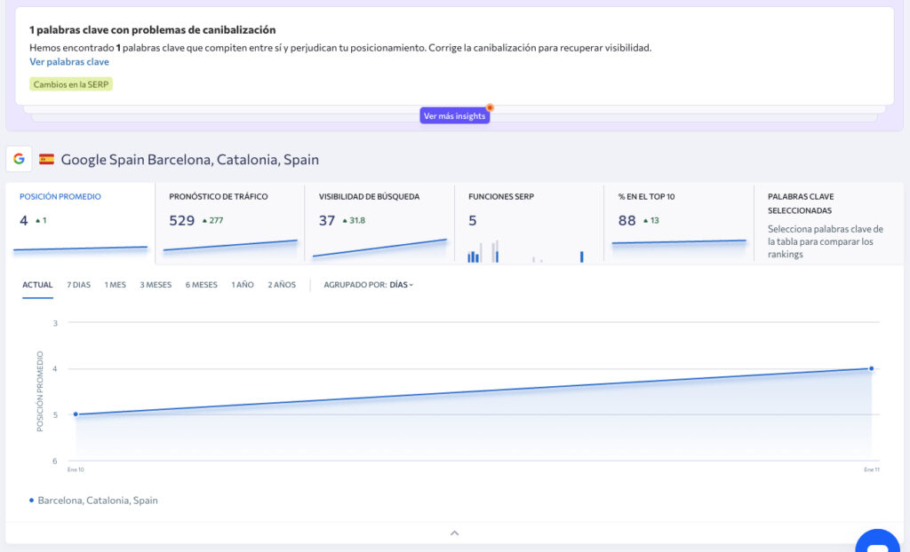 como mejorar el posicionamiento web