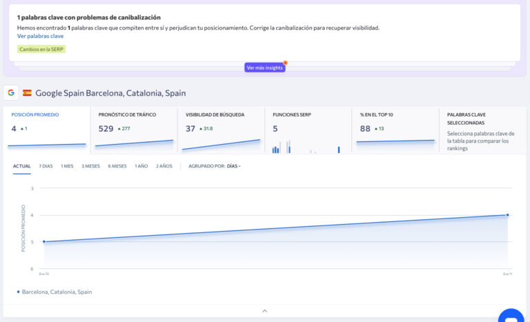 como mejorar el posicionamiento web